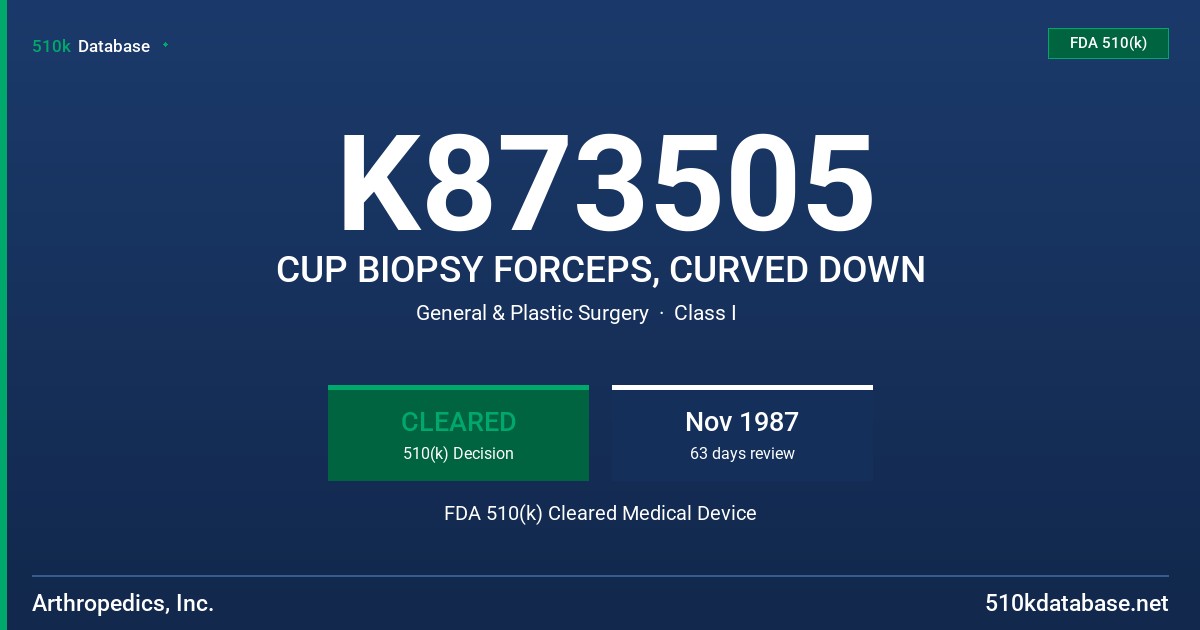 K873505 CUP BIOPSY FORCEPS, CURVED DOWN FDA 510(k) Cleared Medical Device