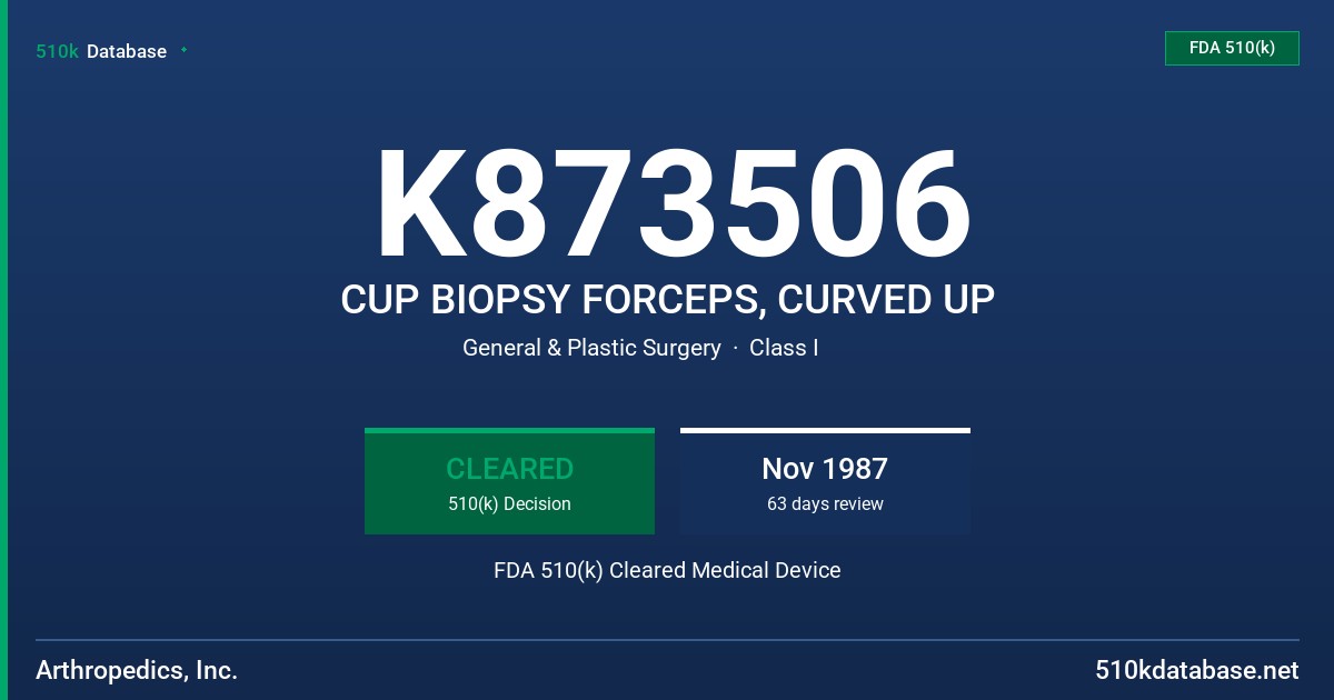 K873506 CUP BIOPSY FORCEPS, CURVED UP FDA 510(k) Cleared Medical Device