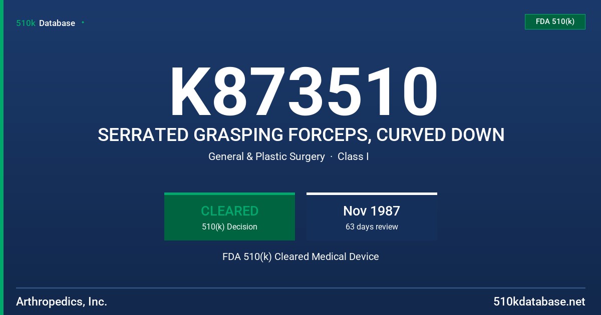 K873510 SERRATED GRASPING FORCEPS, CURVED DOWN FDA 510(k) Cleared Medical Device