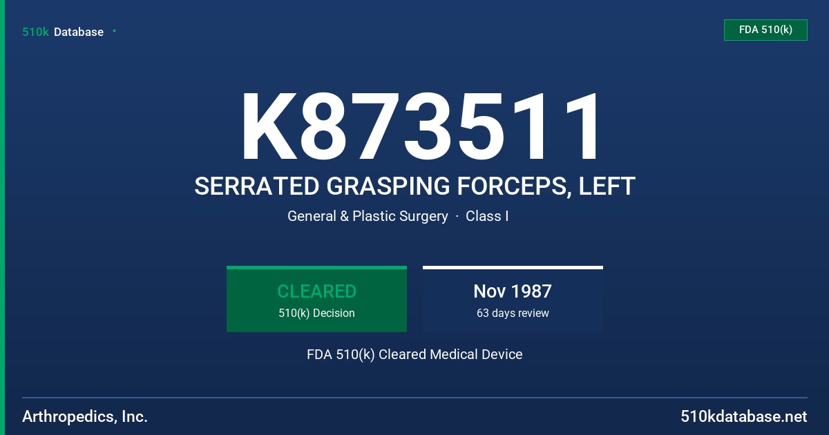 K873511 SERRATED GRASPING FORCEPS, LEFT FDA 510(k) Cleared Medical Device