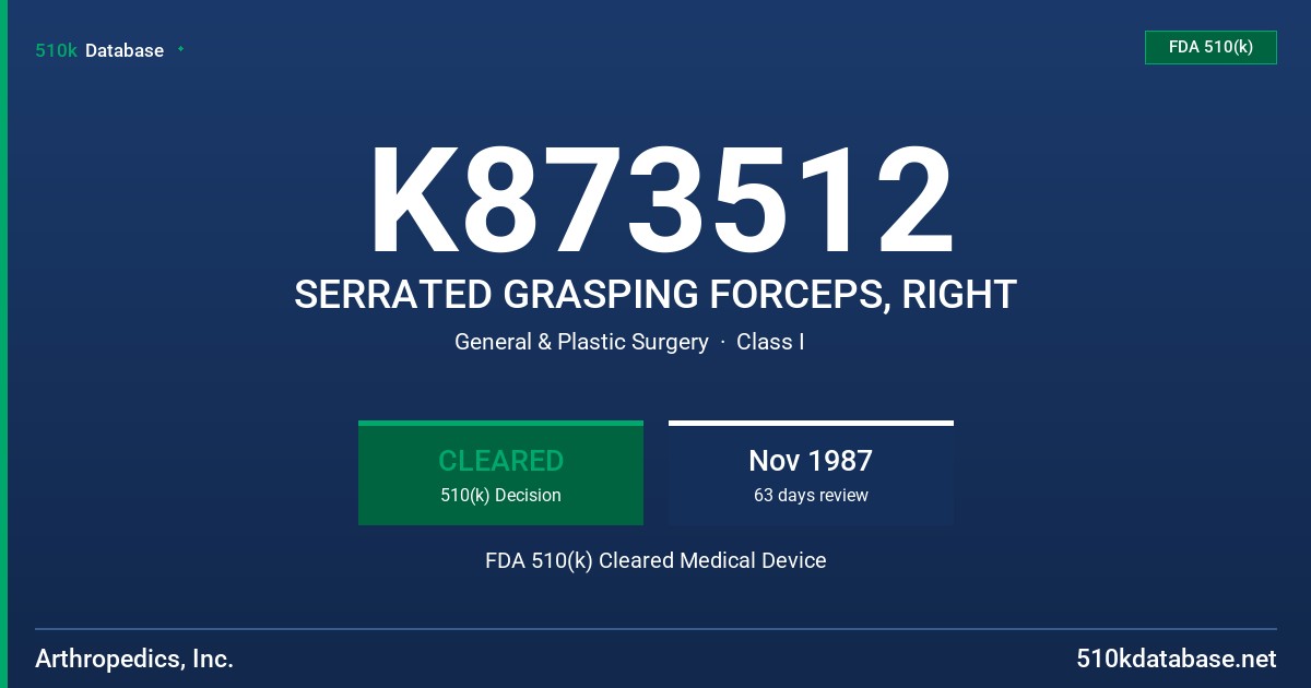 K873512 SERRATED GRASPING FORCEPS, RIGHT FDA 510(k) Cleared Medical Device