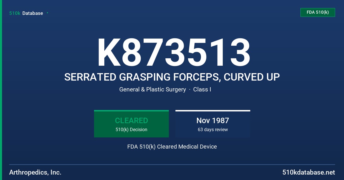 K873513 SERRATED GRASPING FORCEPS, CURVED UP FDA 510(k) Cleared Medical Device