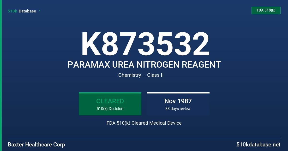 K873532 PARAMAX UREA NITROGEN REAGENT FDA 510(k) Cleared Medical Device