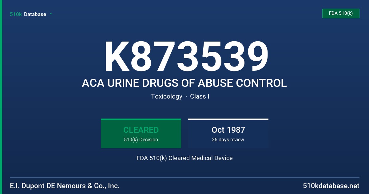 K873539 ACA URINE DRUGS OF ABUSE CONTROL FDA 510(k) Cleared Medical Device