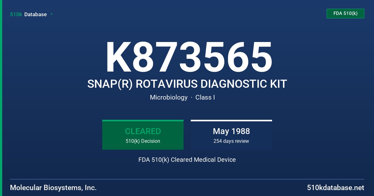K873565 SNAP(R) ROTAVIRUS DIAGNOSTIC KIT FDA 510(k) Cleared Medical Device