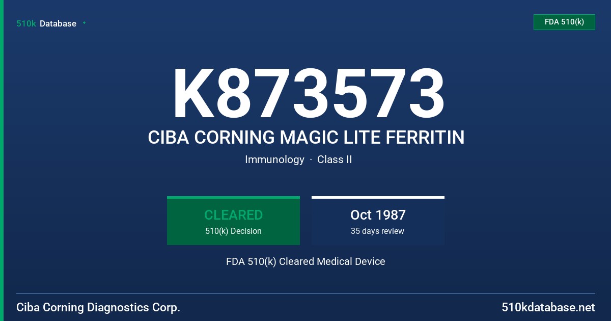 K873573 CIBA CORNING MAGIC LITE FERRITIN FDA 510(k) Cleared Medical Device