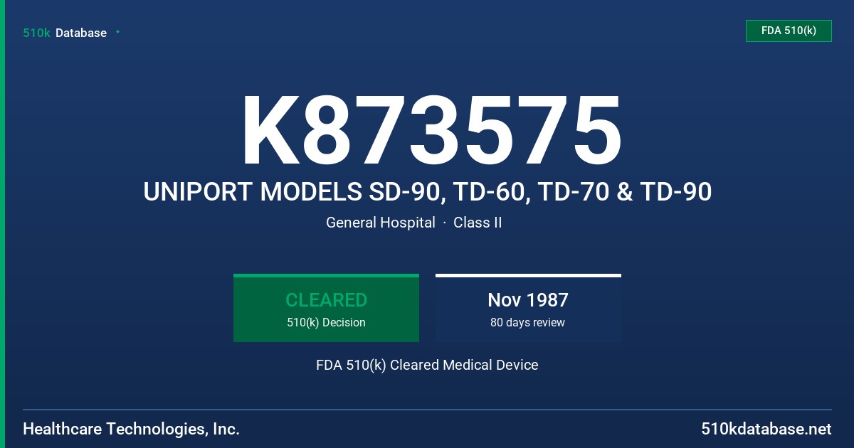 K873575 UNIPORT MODELS SD-90, TD-60, TD-70 & TD-90 FDA 510(k) Cleared Medical Device
