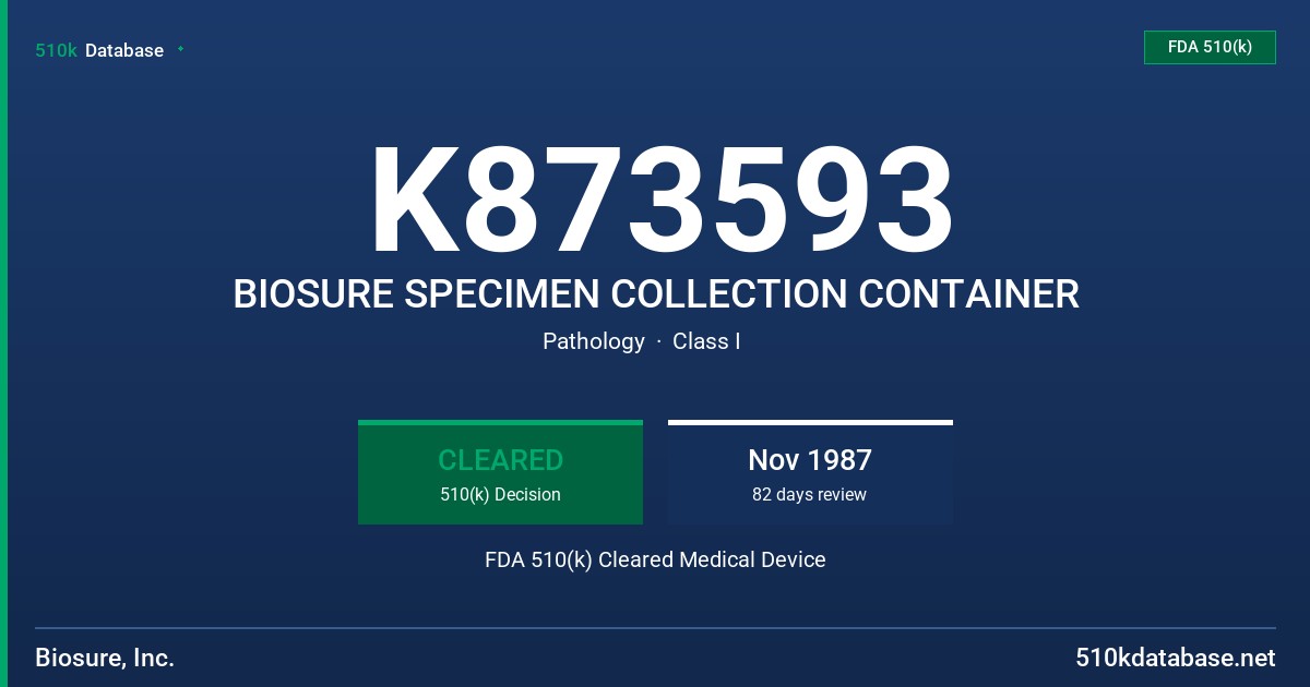 K873593 BIOSURE SPECIMEN COLLECTION CONTAINER FDA 510(k) Cleared Medical Device