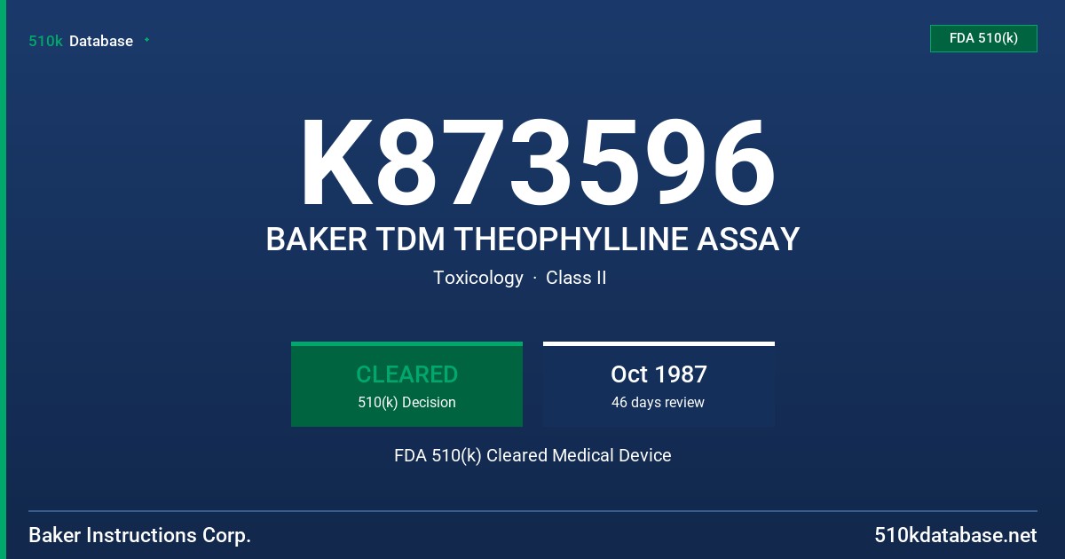 K873596 BAKER TDM THEOPHYLLINE ASSAY FDA 510(k) Cleared Medical Device