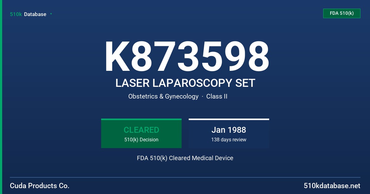 K873598 LASER LAPAROSCOPY SET FDA 510(k) Cleared Medical Device