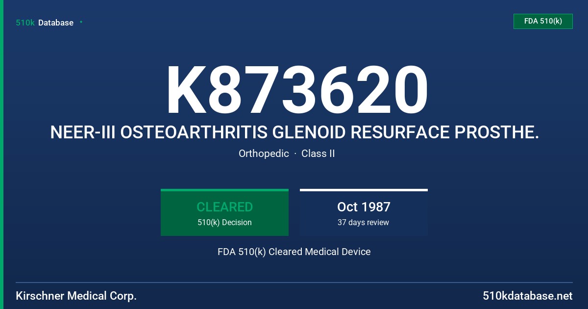 K873620 NEER-III OSTEOARTHRITIS GLENOID RESURFACE PROSTHE. FDA 510(k) Cleared Medical Device