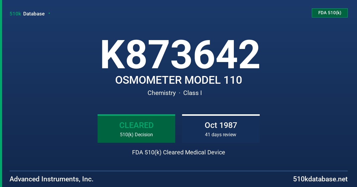 K873642 OSMOMETER MODEL 110 FDA 510(k) Cleared Medical Device