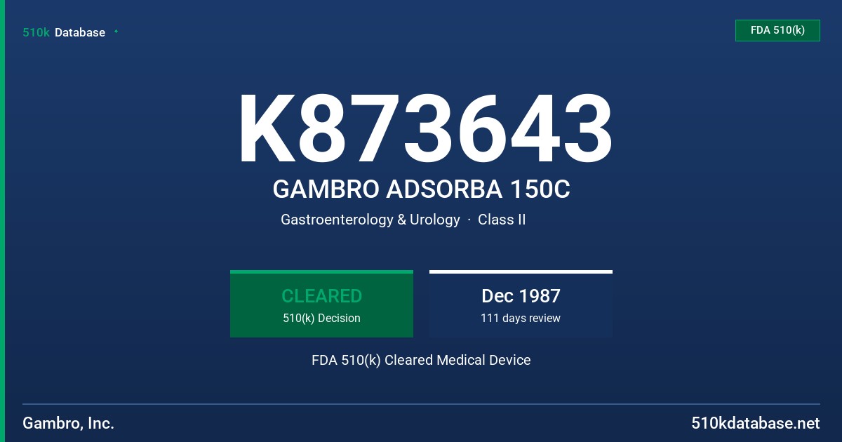K873643 GAMBRO ADSORBA 150C FDA 510(k) Cleared Medical Device