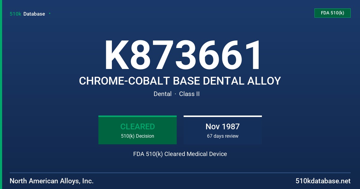 K873661 CHROME-COBALT BASE DENTAL ALLOY FDA 510(k) Cleared Medical Device