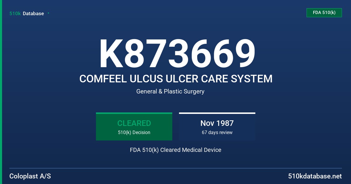K873669 COMFEEL ULCUS ULCER CARE SYSTEM FDA 510(k) Cleared Medical Device