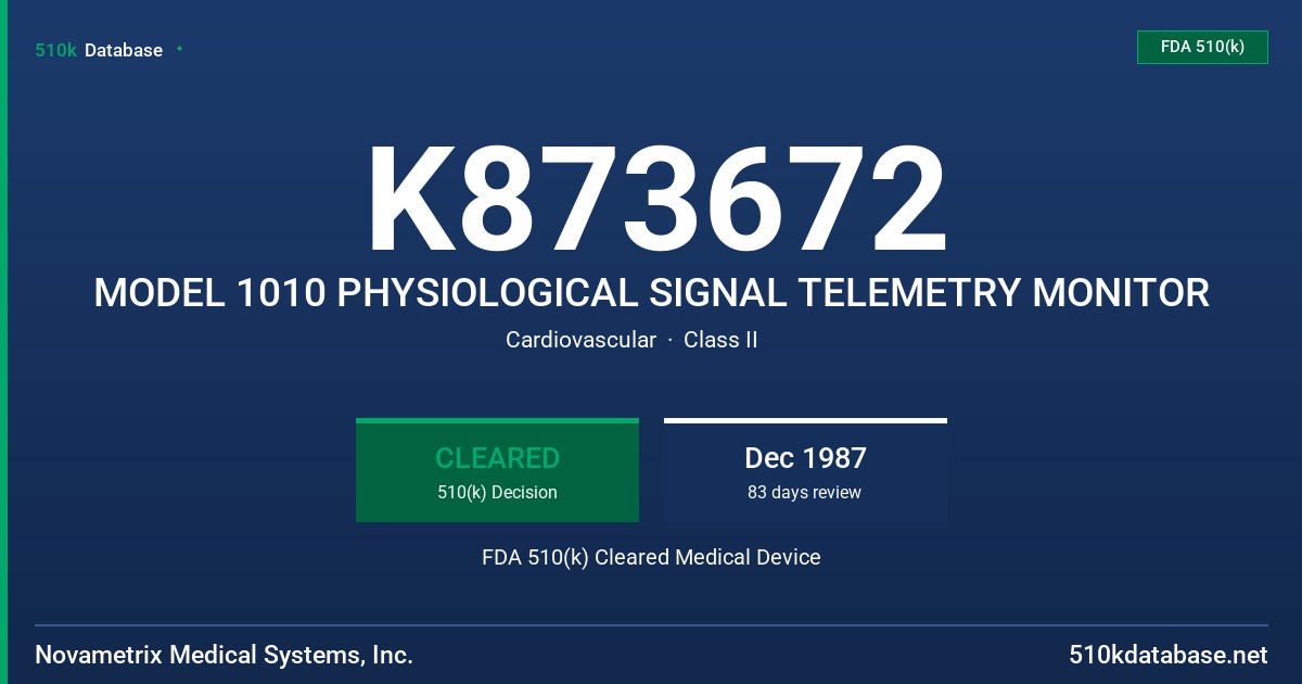K873672 MODEL 1010 PHYSIOLOGICAL SIGNAL TELEMETRY MONITOR FDA 510(k) Cleared Medical Device