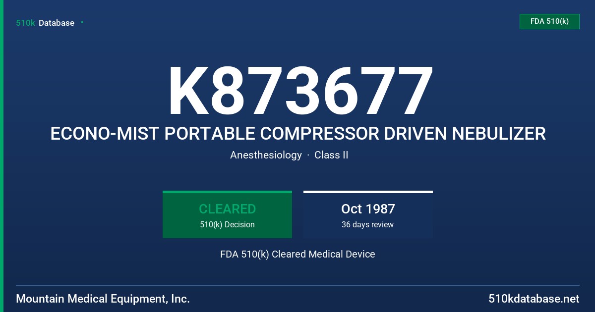 K873677 ECONO-MIST PORTABLE COMPRESSOR DRIVEN NEBULIZER FDA 510(k) Cleared Medical Device