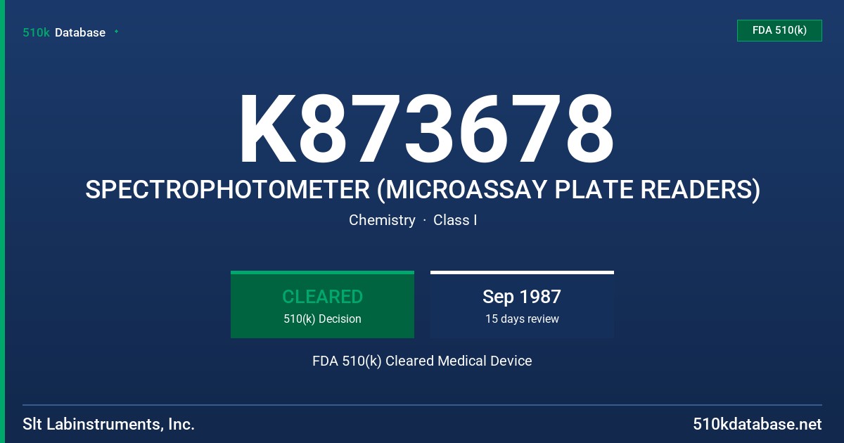 K873678 SPECTROPHOTOMETER (MICROASSAY PLATE READERS) FDA 510(k) Cleared Medical Device