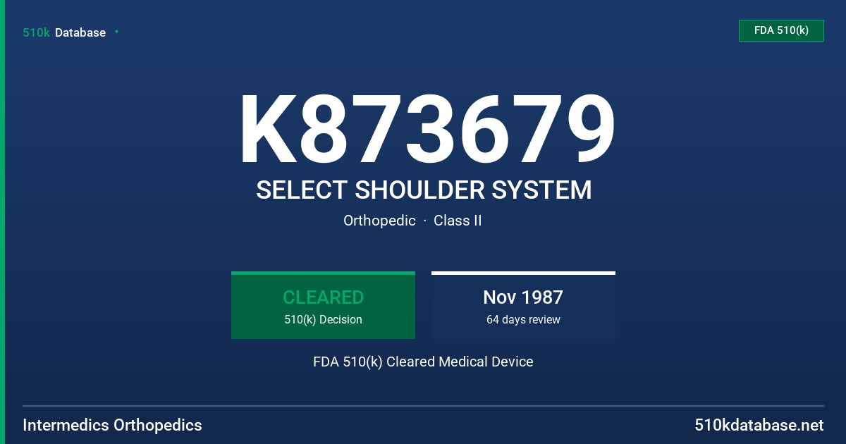 K873679 SELECT SHOULDER SYSTEM FDA 510(k) Cleared Medical Device