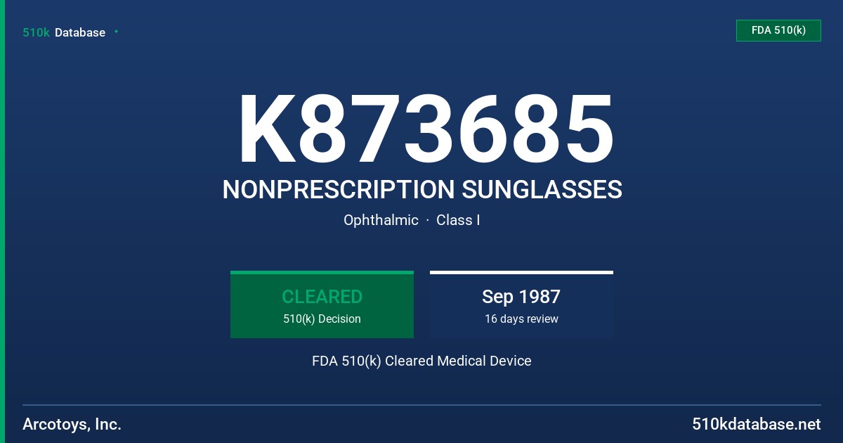 K873685 NONPRESCRIPTION SUNGLASSES FDA 510(k) Cleared Medical Device