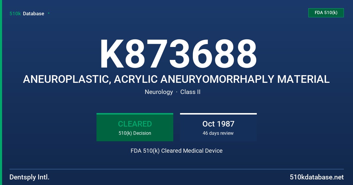 K873688 ANEUROPLASTIC, ACRYLIC ANEURYOMORRHAPLY MATERIAL FDA 510(k) Cleared Medical Device