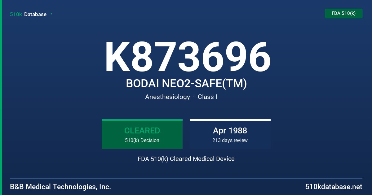 K873696 BODAI NEO2-SAFE(TM) FDA 510(k) Cleared Medical Device