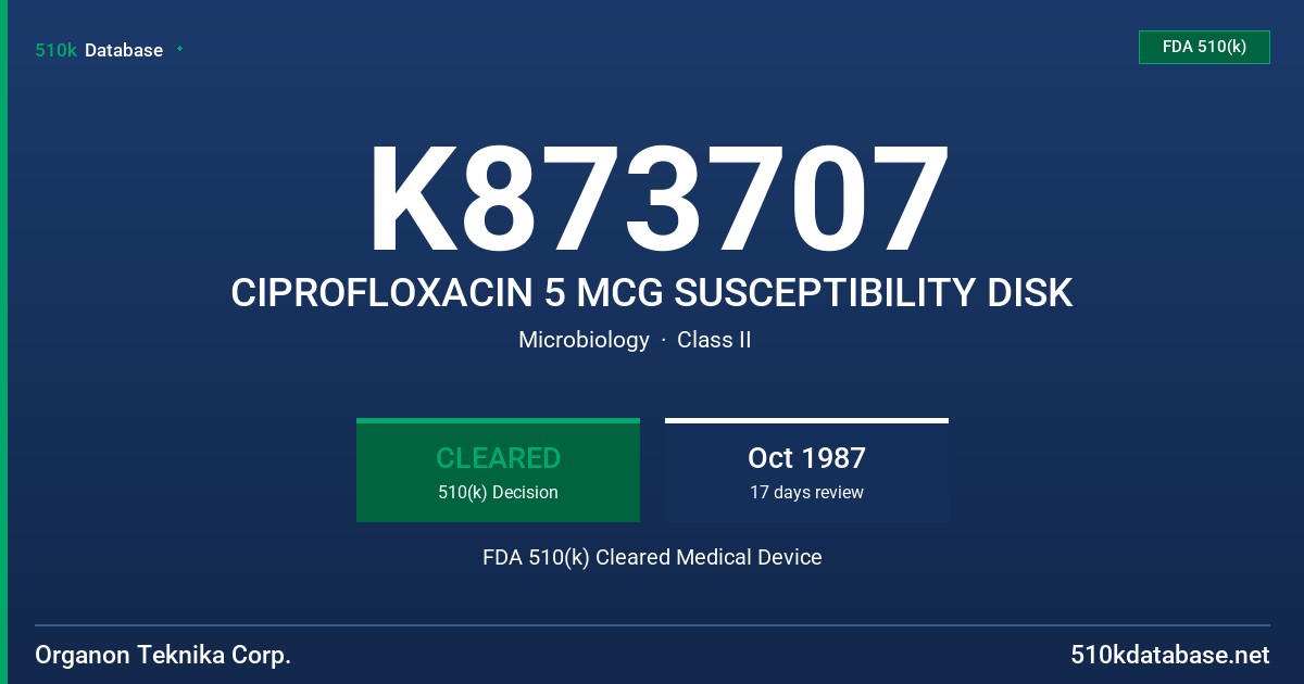 K873707 CIPROFLOXACIN 5 MCG SUSCEPTIBILITY DISK FDA 510(k) Cleared Medical Device