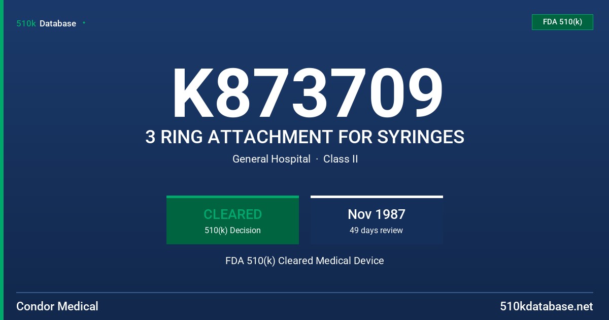 K873709 3 RING ATTACHMENT FOR SYRINGES FDA 510(k) Cleared Medical Device