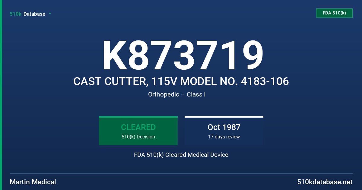 K873719 CAST CUTTER, 115V MODEL NO. 4183-106 FDA 510(k) Cleared Medical Device