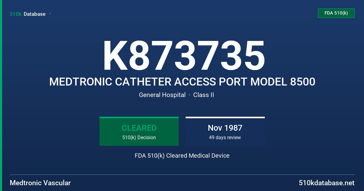 K873735 MEDTRONIC CATHETER ACCESS PORT MODEL 8500 FDA 510(k) Cleared Medical Device