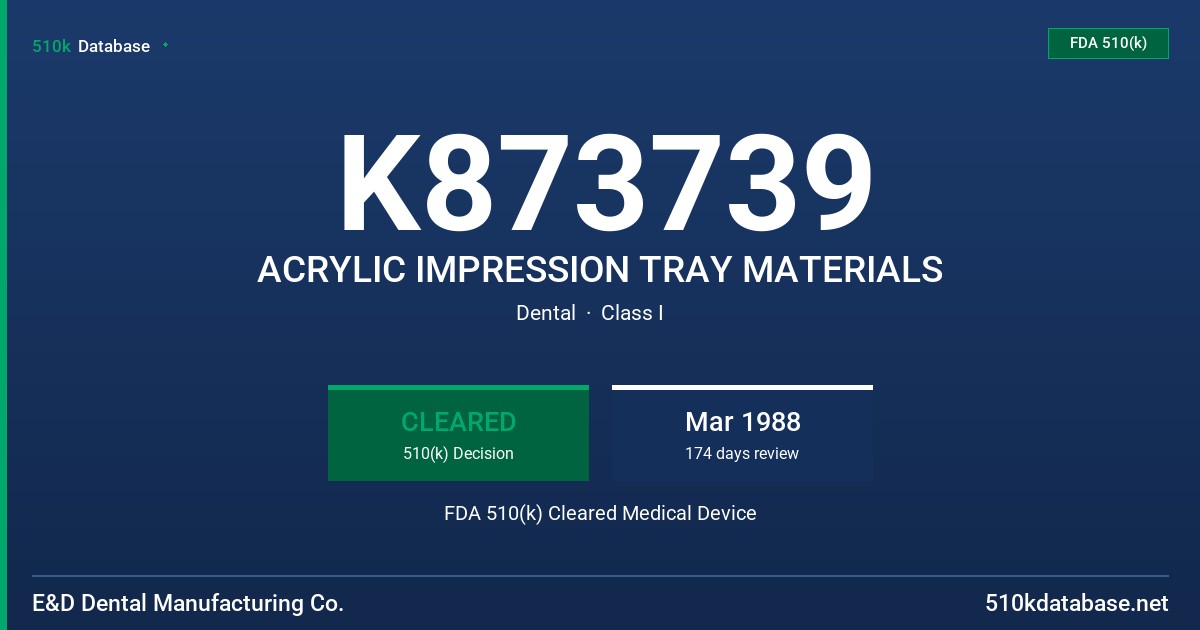K873739 ACRYLIC IMPRESSION TRAY MATERIALS FDA 510(k) Cleared Medical Device