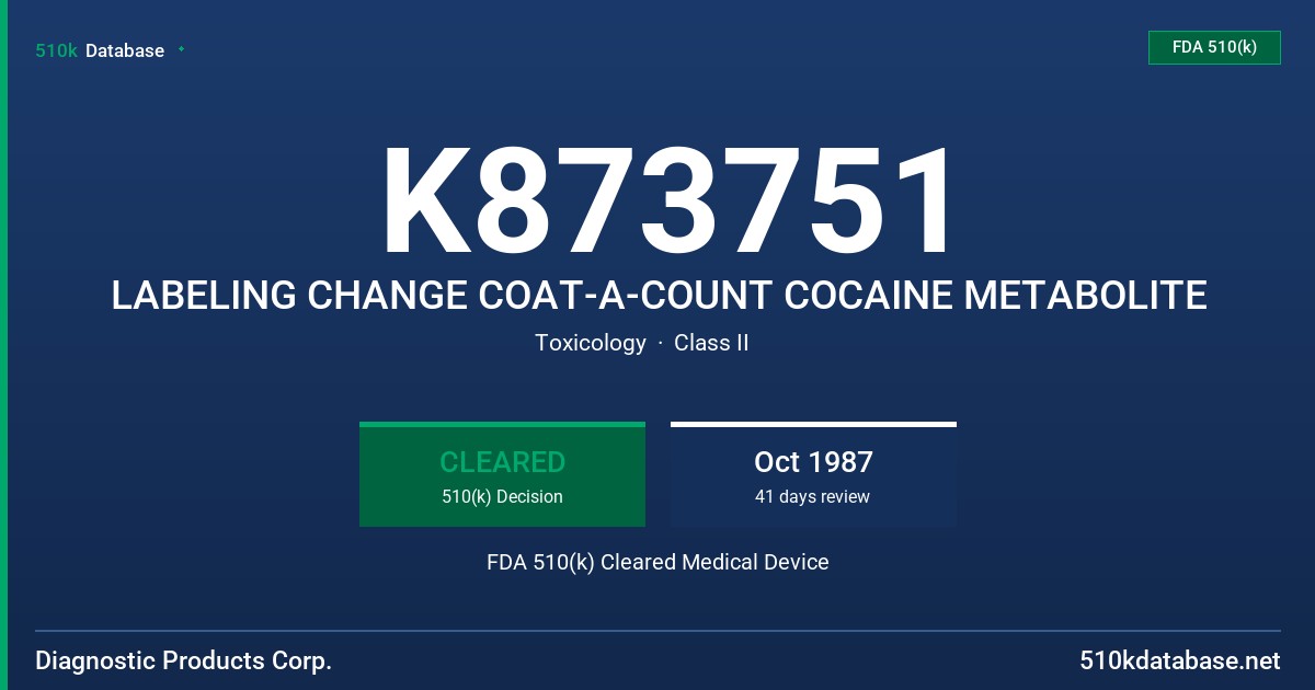 K873751 LABELING CHANGE COAT-A-COUNT COCAINE METABOLITE FDA 510(k) Cleared Medical Device