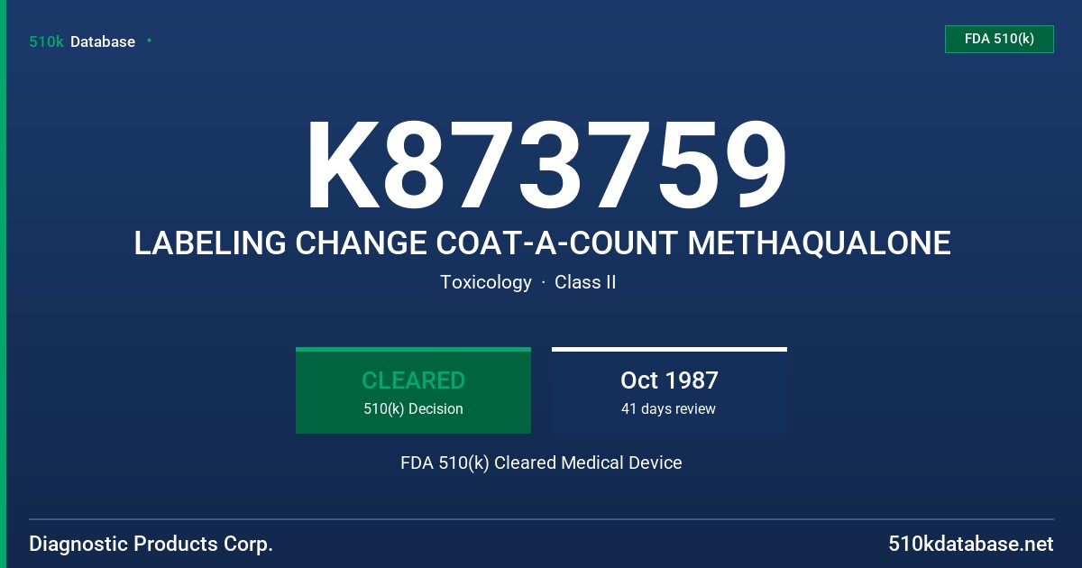 K873759 LABELING CHANGE COAT-A-COUNT METHAQUALONE FDA 510(k) Cleared Medical Device