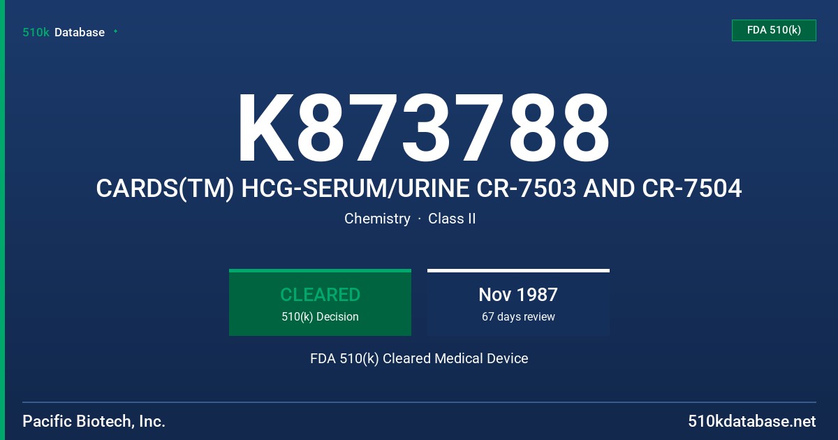 K873788 CARDS(TM) HCG-SERUM/URINE CR-7503 AND CR-7504 FDA 510(k) Cleared Medical Device