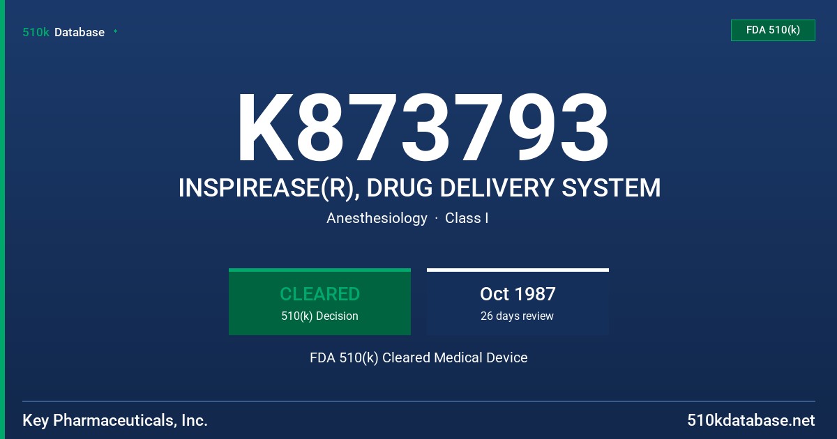 K873793 INSPIREASE(R), DRUG DELIVERY SYSTEM FDA 510(k) Cleared Medical Device
