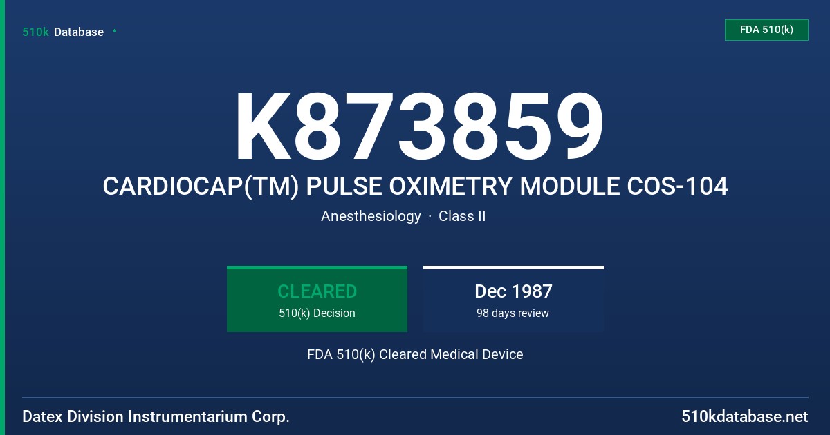 K873859 CARDIOCAP(TM) PULSE OXIMETRY MODULE COS-104 FDA 510(k) Cleared Medical Device