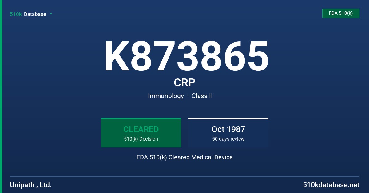 K873865 CRP FDA 510(k) Cleared Medical Device