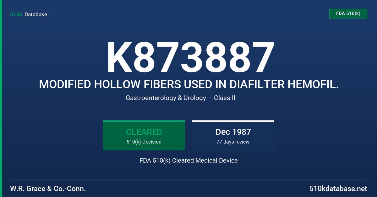 K873887 MODIFIED HOLLOW FIBERS USED IN DIAFILTER HEMOFIL. FDA 510(k) Cleared Medical Device