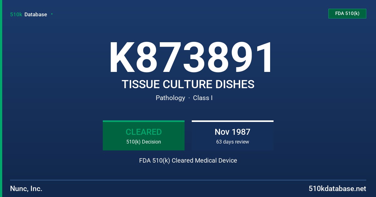 K873891 TISSUE CULTURE DISHES FDA 510(k) Cleared Medical Device