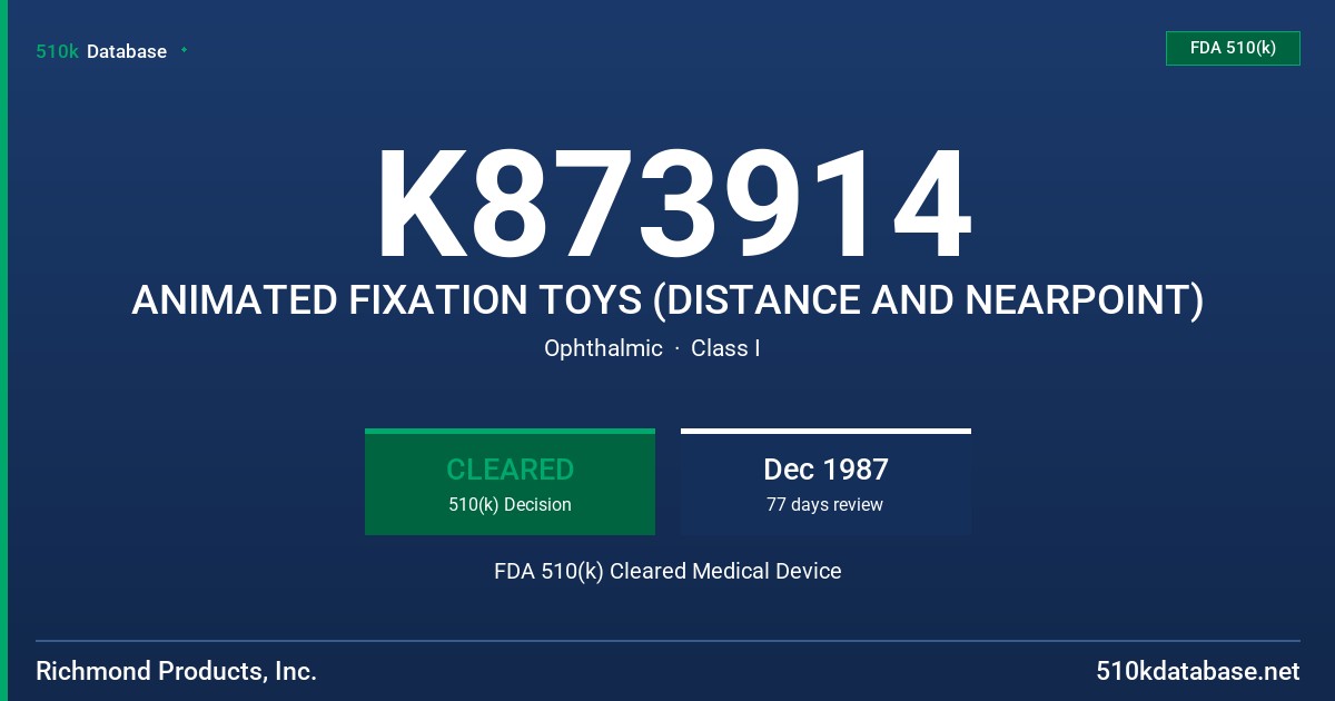K873914 ANIMATED FIXATION TOYS (DISTANCE AND NEARPOINT) FDA 510(k) Cleared Medical Device