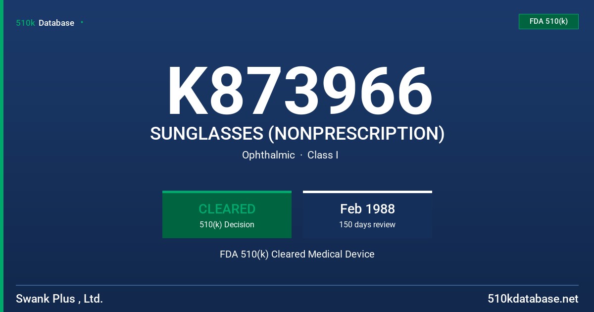 K873966 SUNGLASSES (NONPRESCRIPTION) FDA 510(k) Cleared Medical Device