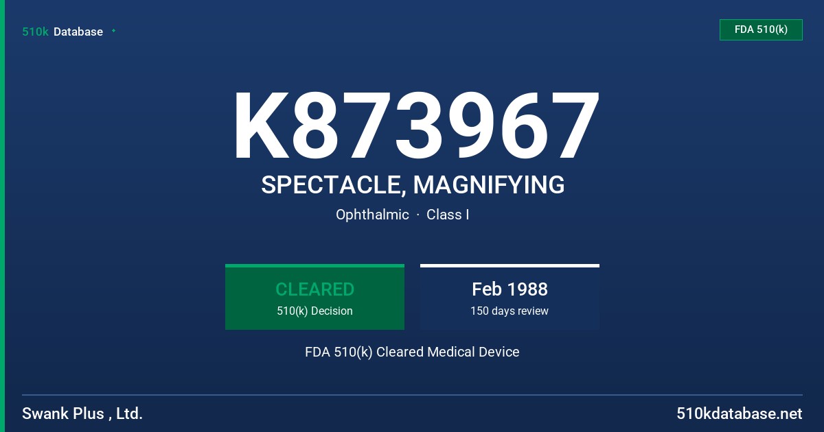 K873967 SPECTACLE, MAGNIFYING FDA 510(k) Cleared Medical Device