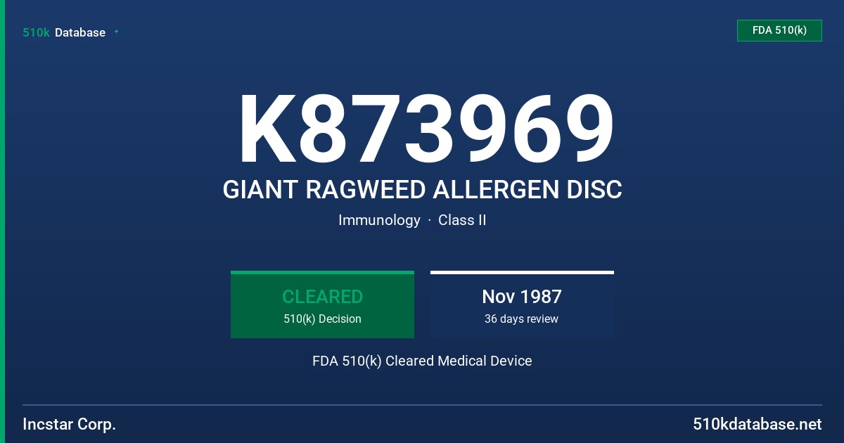 K873969 GIANT RAGWEED ALLERGEN DISC FDA 510(k) Cleared Medical Device