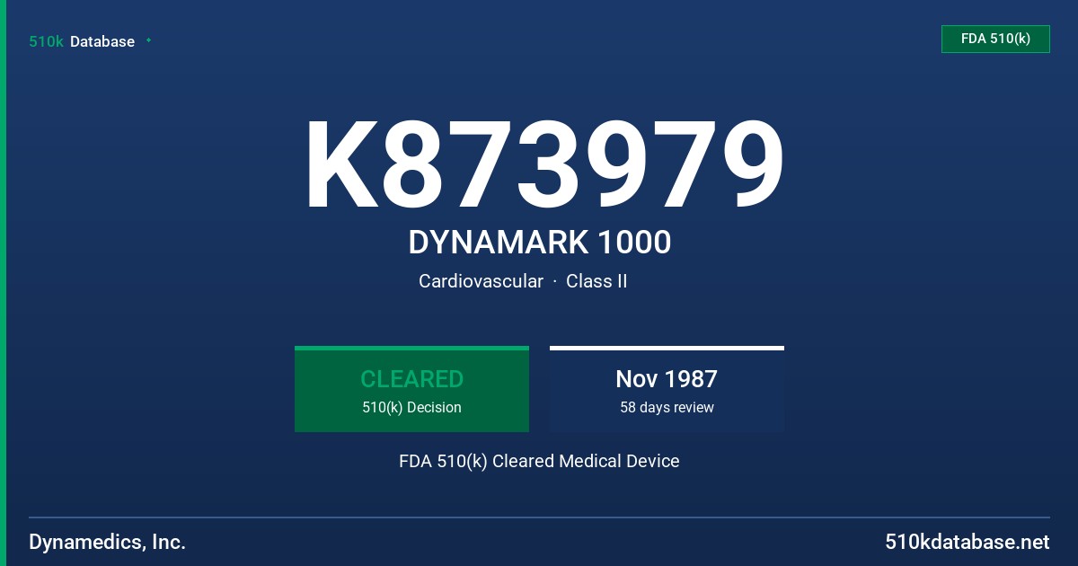 K873979 DYNAMARK 1000 FDA 510(k) Cleared Medical Device