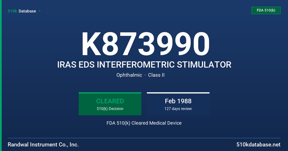 K873990 IRAS EDS INTERFEROMETRIC STIMULATOR FDA 510(k) Cleared Medical Device
