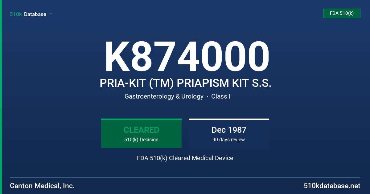K874000 PRIA-KIT (TM) PRIAPISM KIT S.S. FDA 510(k) Cleared Medical Device