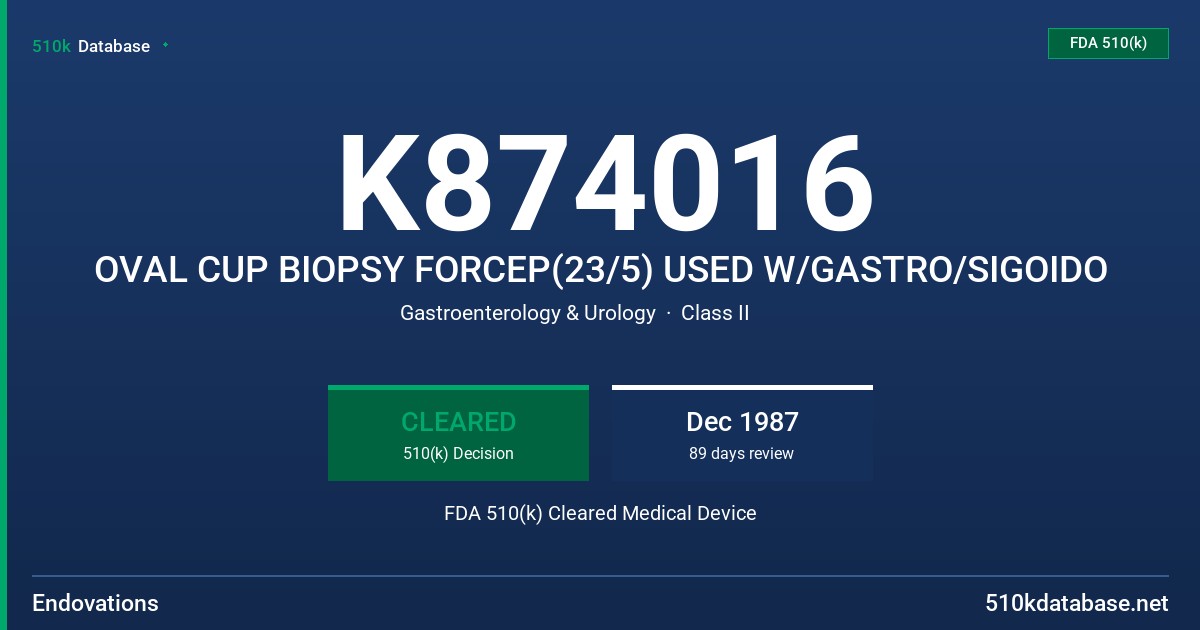K874016 OVAL CUP BIOPSY FORCEP(23/5) USED W/GASTRO/SIGOIDO FDA 510(k) Cleared Medical Device