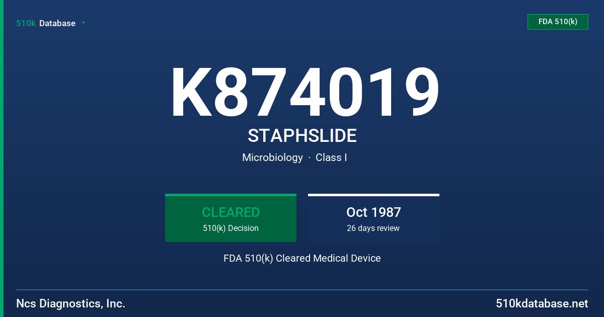 K874019 STAPHSLIDE FDA 510(k) Cleared Medical Device