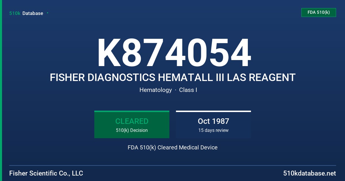 K874054 FISHER DIAGNOSTICS HEMATALL III LAS REAGENT FDA 510(k) Cleared Medical Device