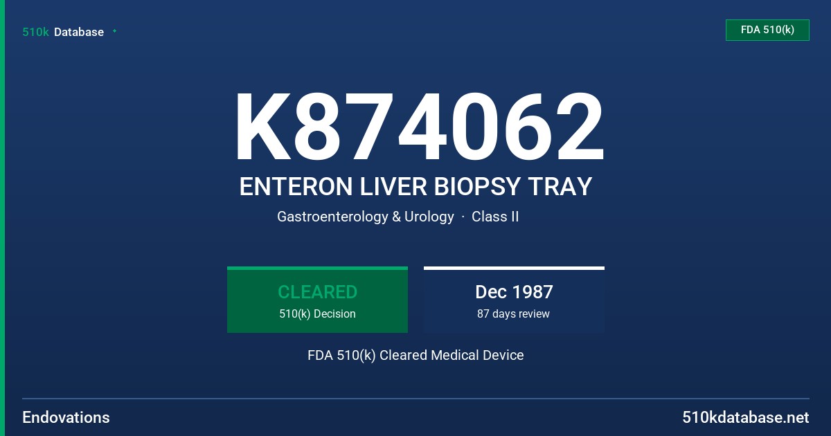 K874062 ENTERON LIVER BIOPSY TRAY FDA 510(k) Cleared Medical Device